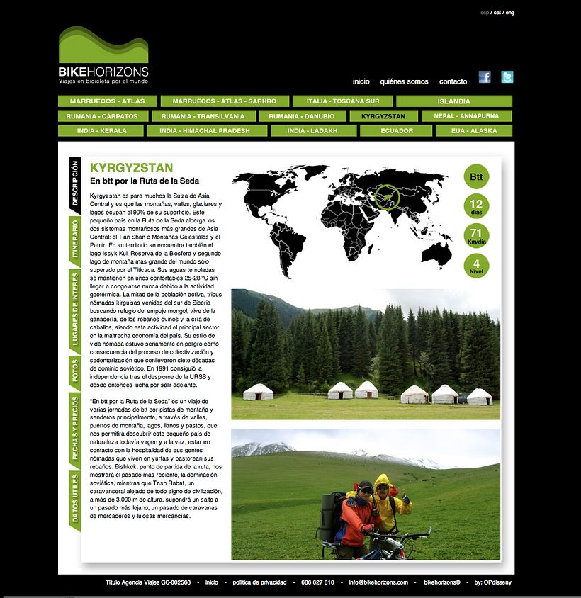 Bikehorizons.com 3