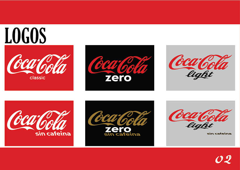 Packaging Coca-Cola 3