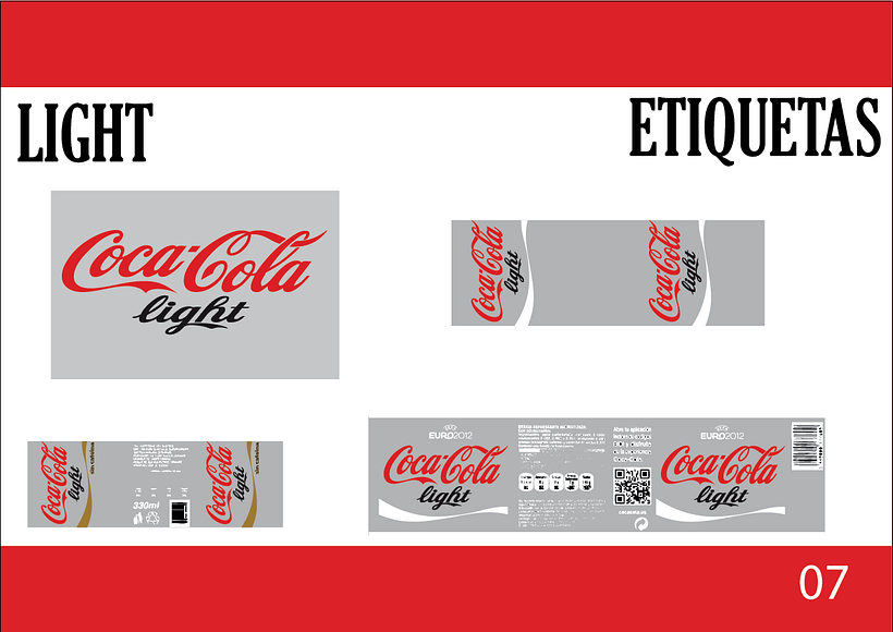 Packaging Coca-Cola 8
