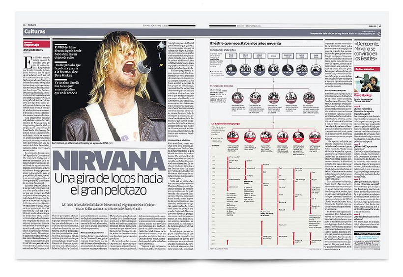 Breve historia del grunge 2