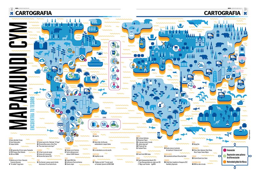 BBVA infographics 1