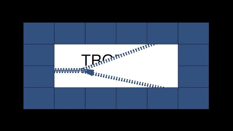 Troppa 3