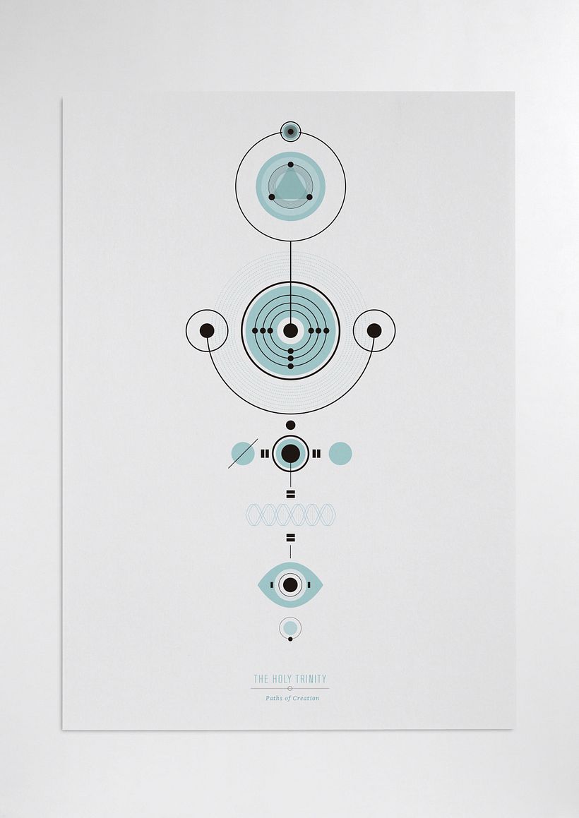 Quantum Higgs Prints 7