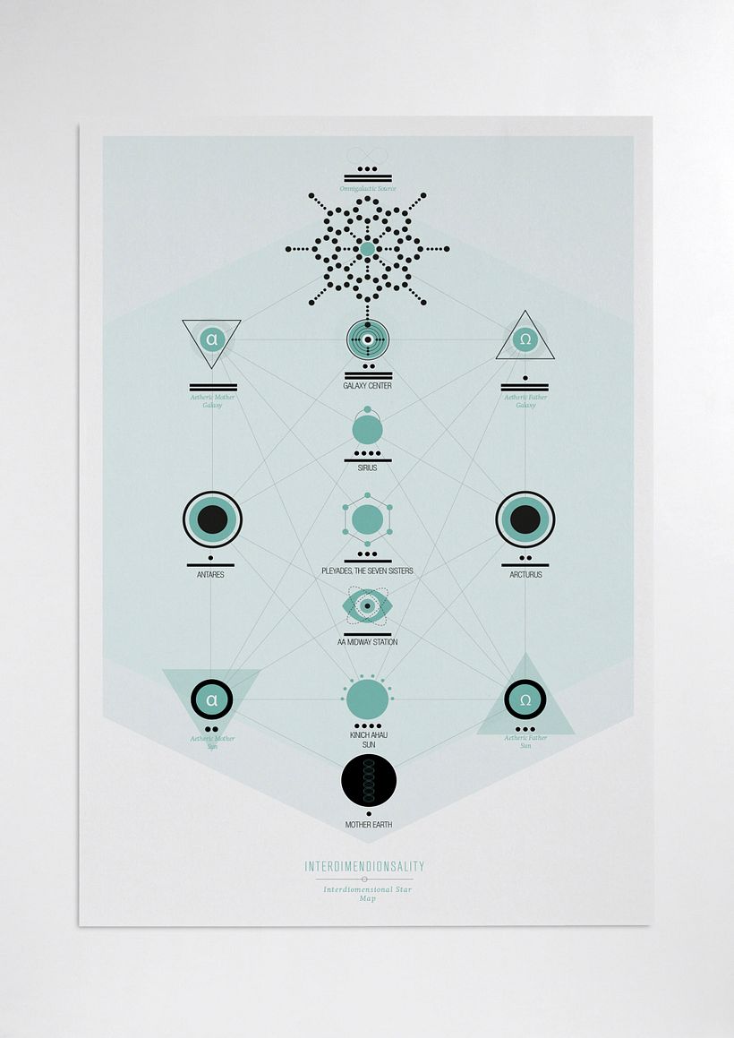 Quantum Higgs Prints 11