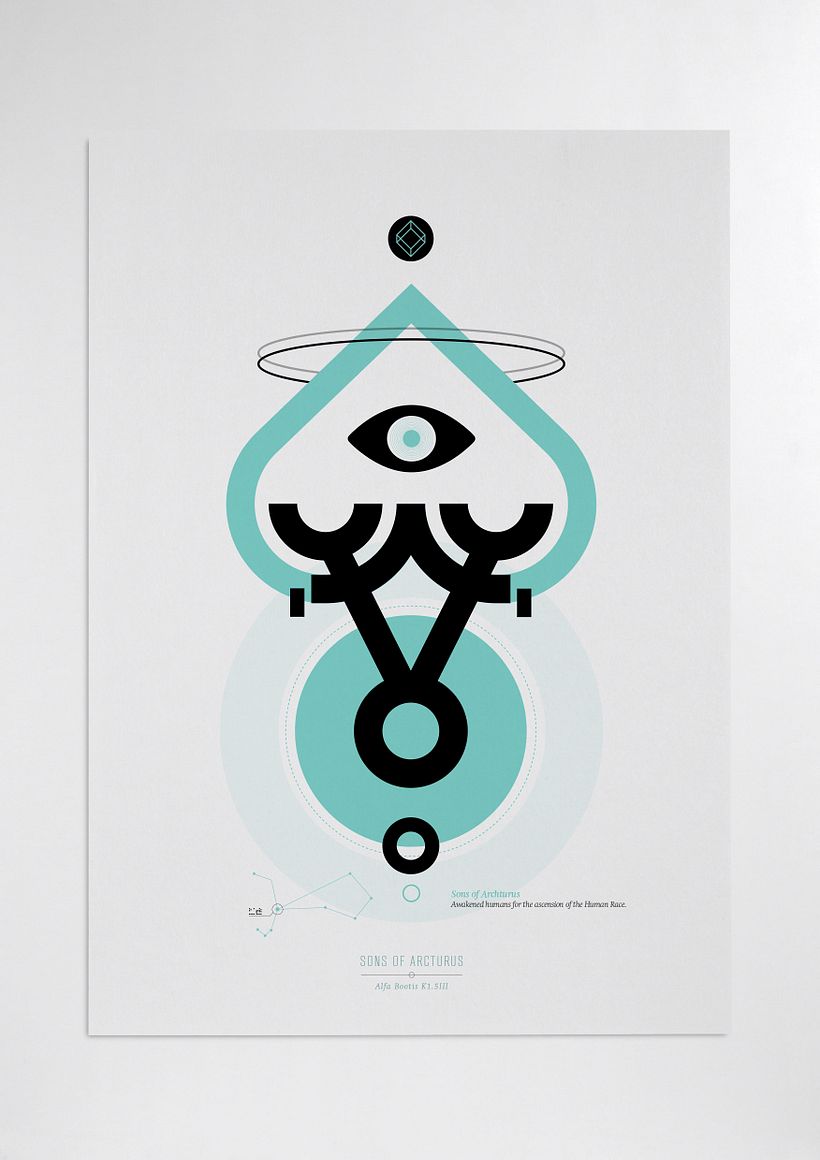 Quantum Higgs Prints 15