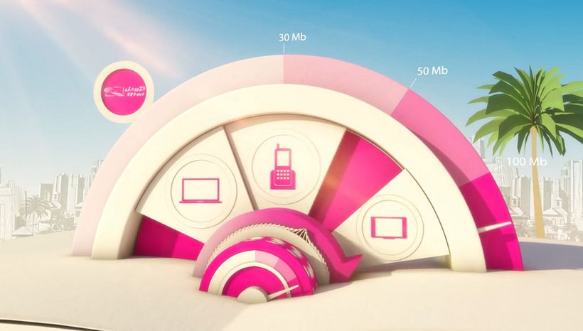 QTEL - Abu Dhabi  2