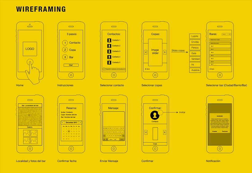 App Bacardi - Diseño