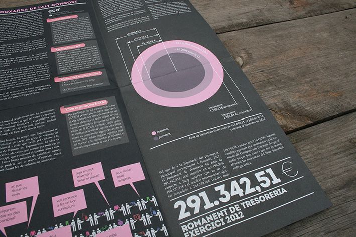 Diseño y maquetación de boletín municipal 3