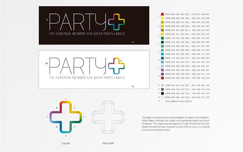 Party+ 3