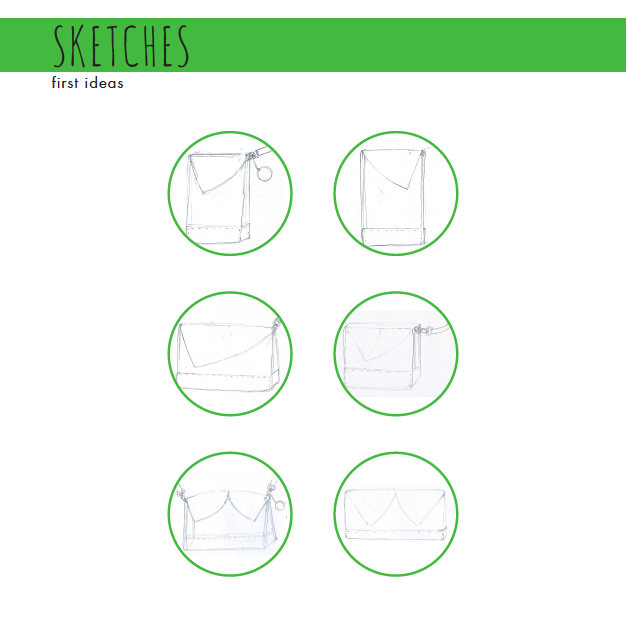 Fresh and clear. Bags collection 3