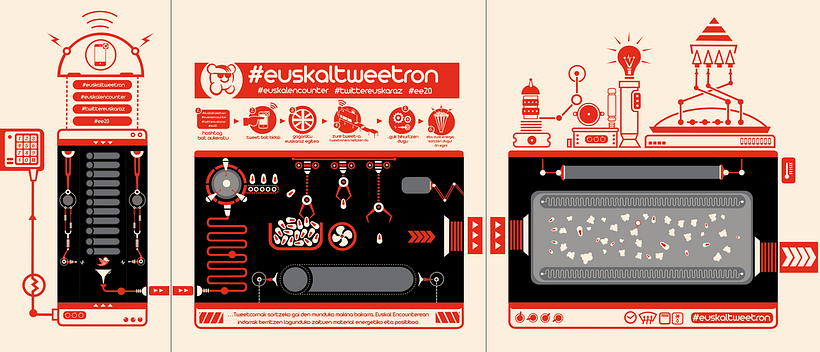 Euskaltweetron 2