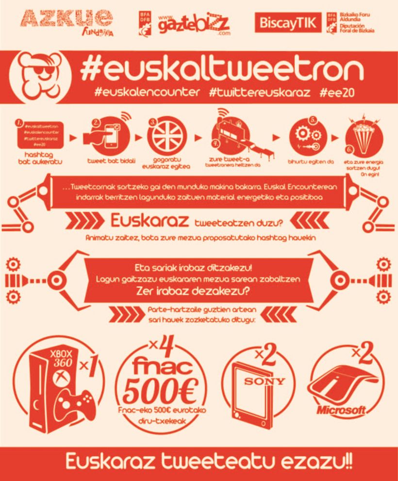 Euskaltweetron 6