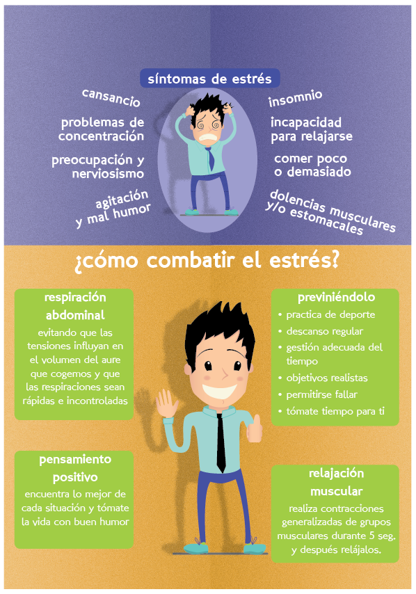Combatir el estés 1