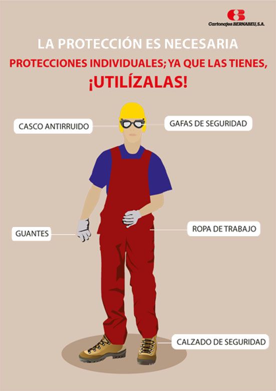 Prevención de riesgos laborales 2