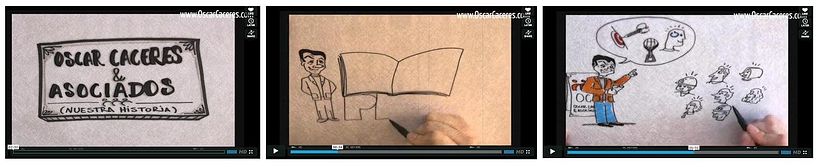 VideoMarketing - OscarCaceres 2