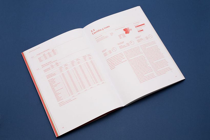 Informe Infoempleo 2012 3