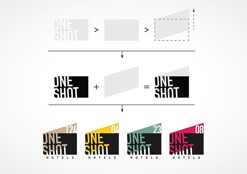 One Shot Hotels // Identidad Visual. 9