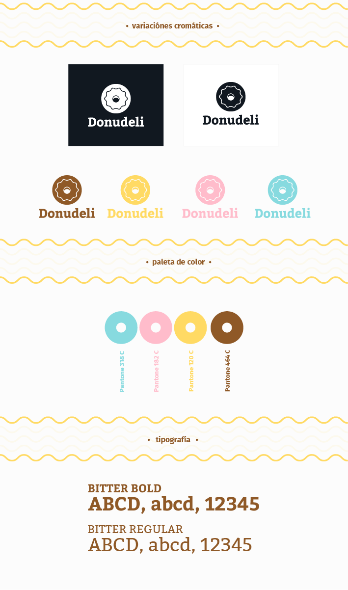 Donudeli Branding 2