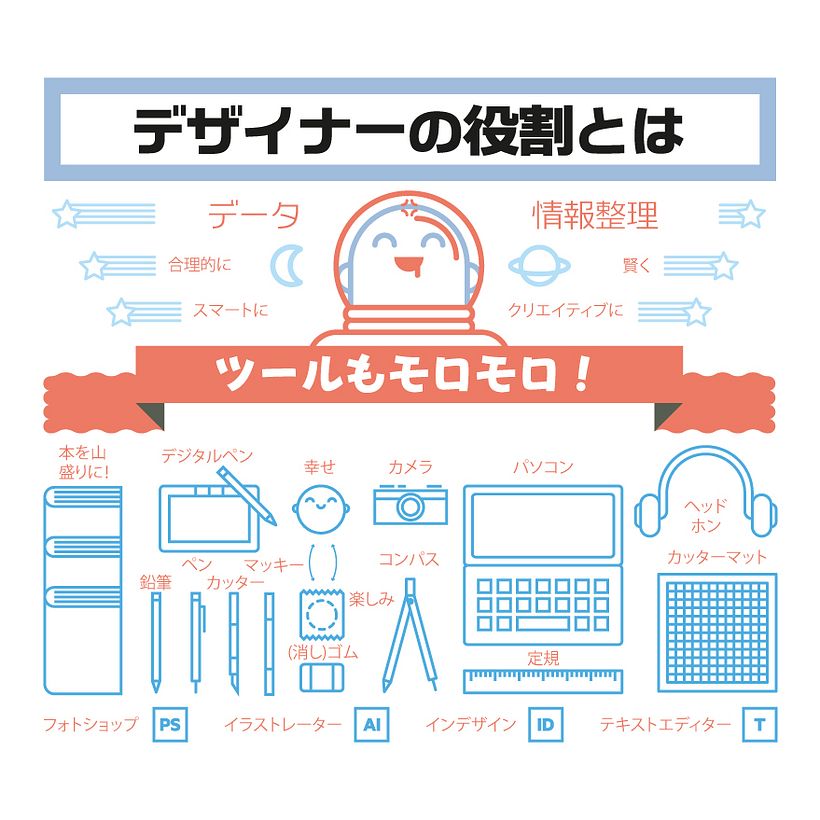 How to be an infographics' expert 5