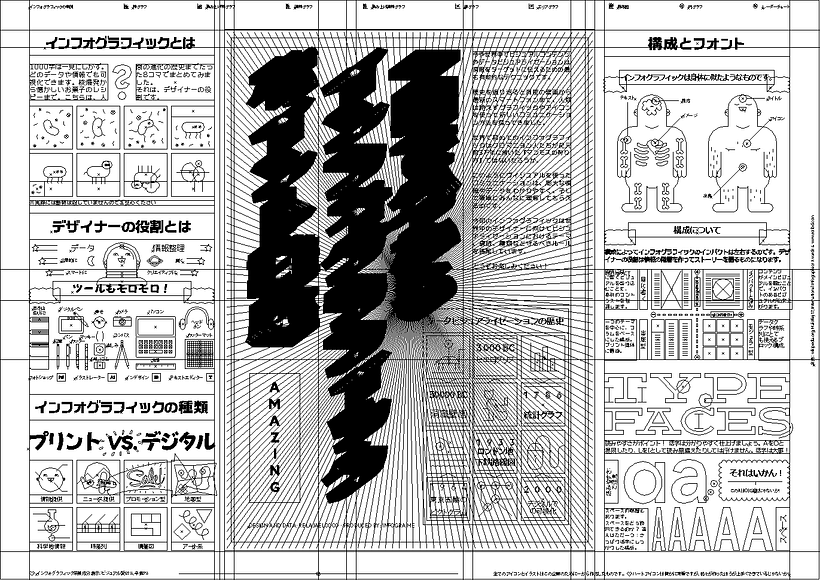 How to be an infographics' expert 4