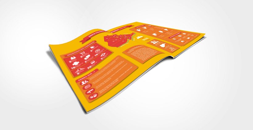 Santa Coloma de Gramenet | Infografía 5