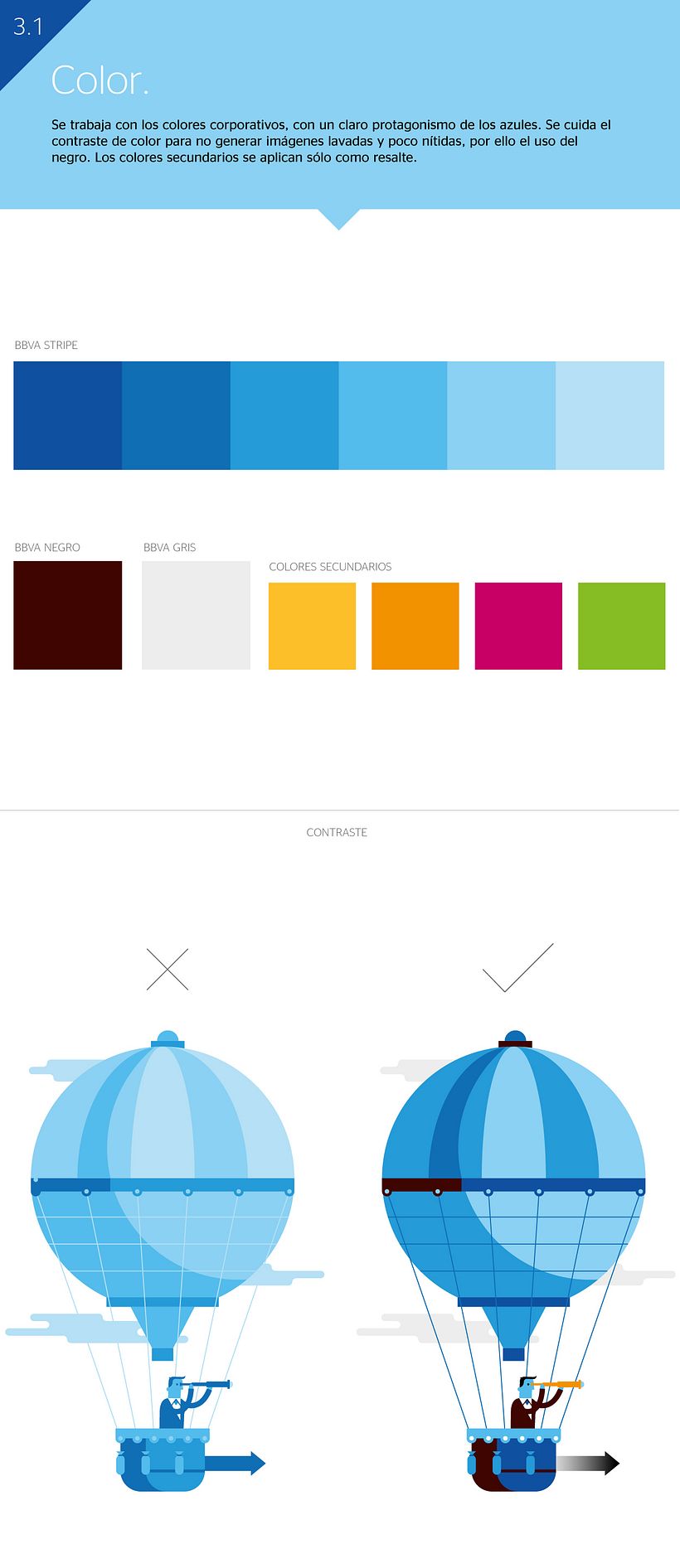 BBVA Ilustración Corporativa. 6