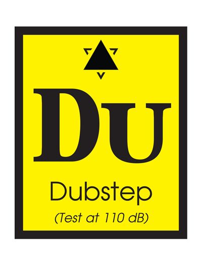 Music Like Science 0