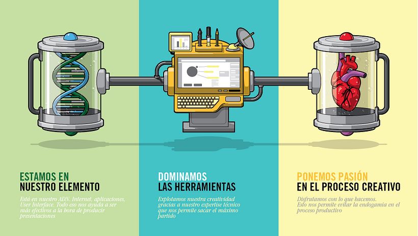 NEO Campaña Interna 7