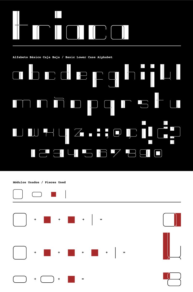 Triaca - Proyecto tipográfico / Typeface project 1