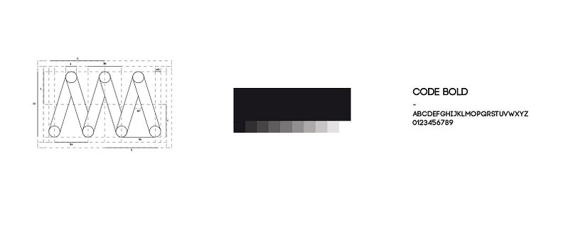 Identidad Personal 2