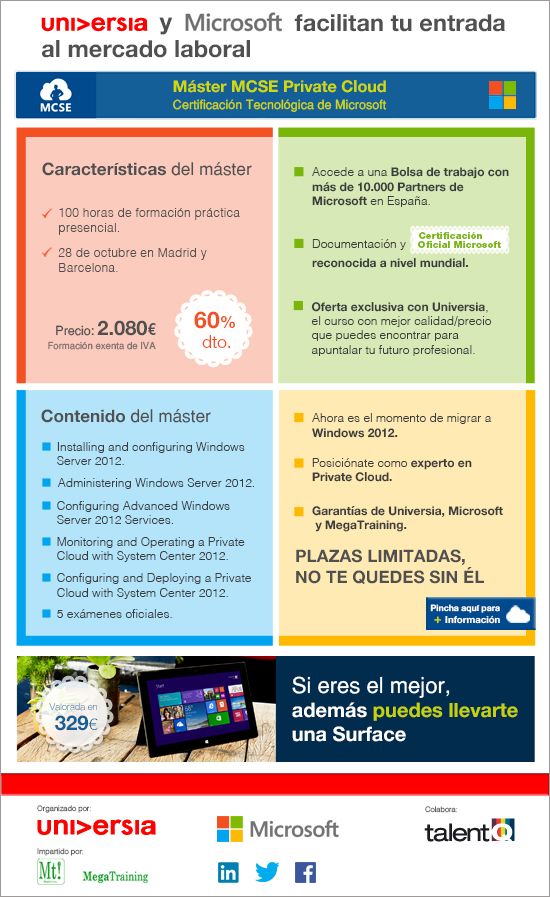 Microsoft y Universia. Emailing/ Adaptaciones Master MCSE Private Cloud 0