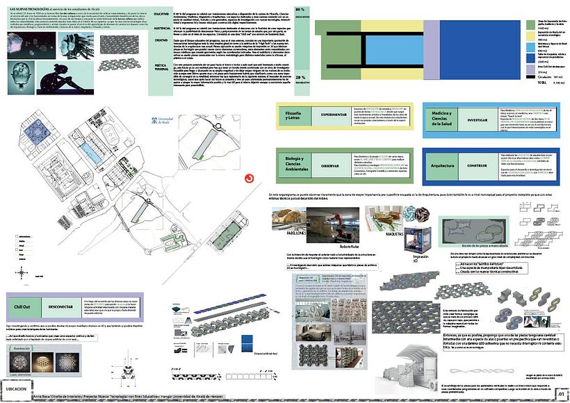 Proyecto Fin de Grado 0