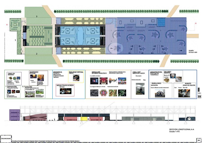 Proyecto Fin de Grado 1