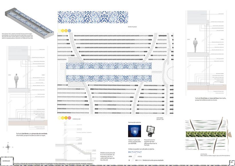 Proyecto Fin de Grado 3