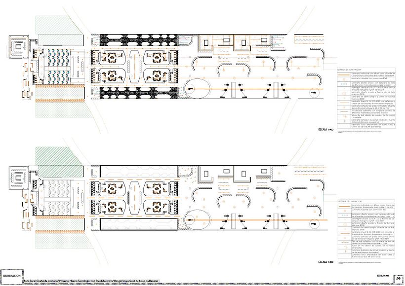 Proyecto Fin de Grado 6