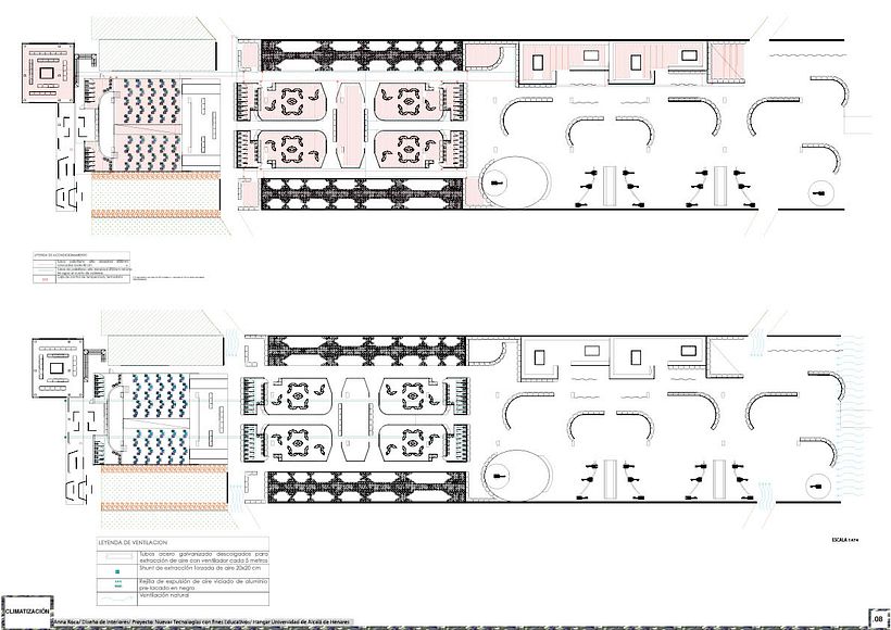 Proyecto Fin de Grado 7