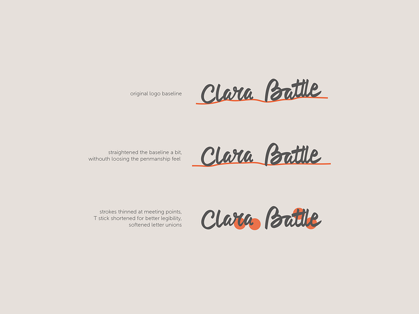 Personal Brand Identity 1