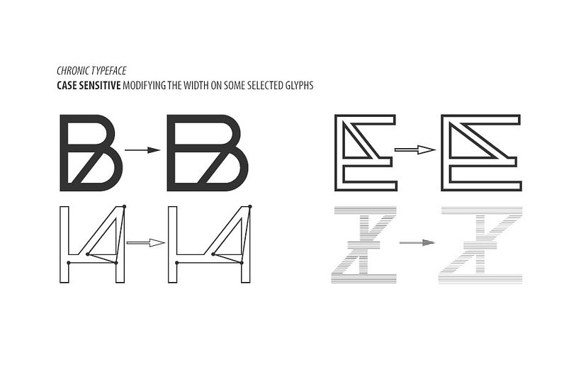 CHRONIC (FREE Font) 5