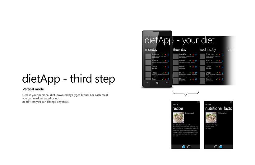 dietApp 3