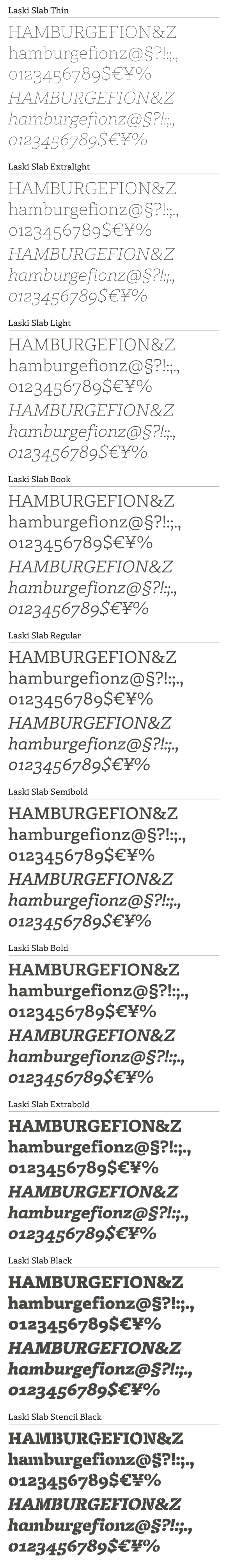 Laski Slab, nueva tipografía multipropósito 2
