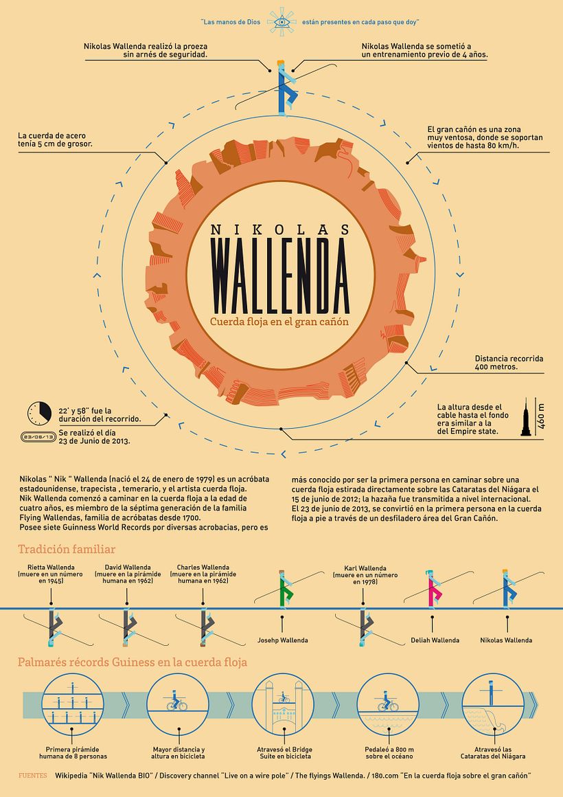 Workshop Infografía 2