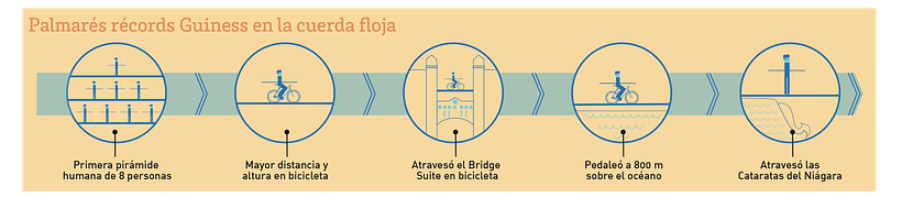 Workshop Infografía 4
