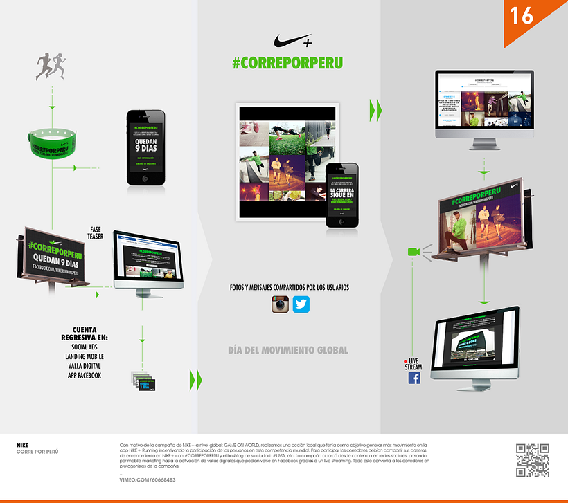 PORTAFOLIO 2011-2013 20