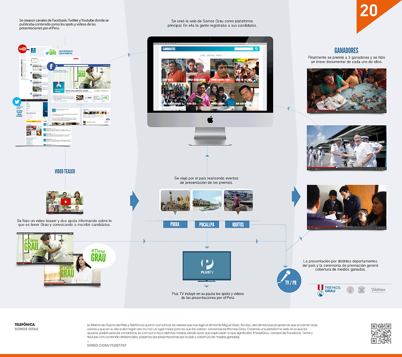 PORTAFOLIO 2011-2013 24