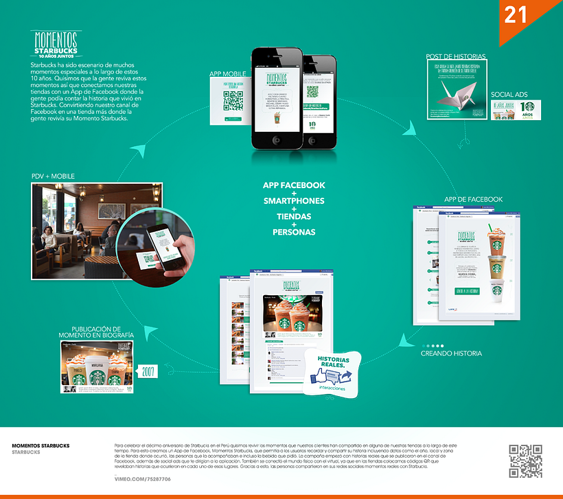 PORTAFOLIO 2011-2013 25