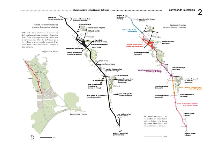 análisis, diagnosis y propuestas peatonales para PMUS Vélez-Málaga 0