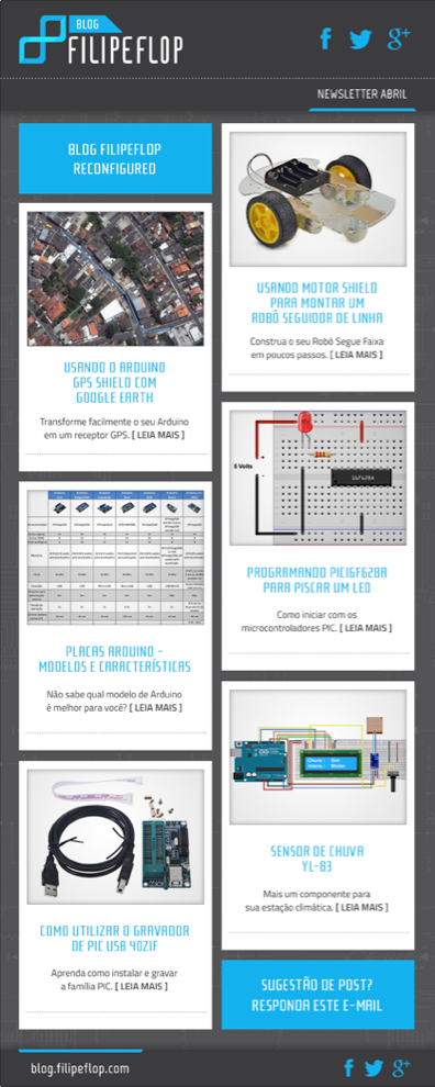 DIGITAL / FILIPEFLOP - Blog, newlsletter, fanpage, web, mail, etc 2