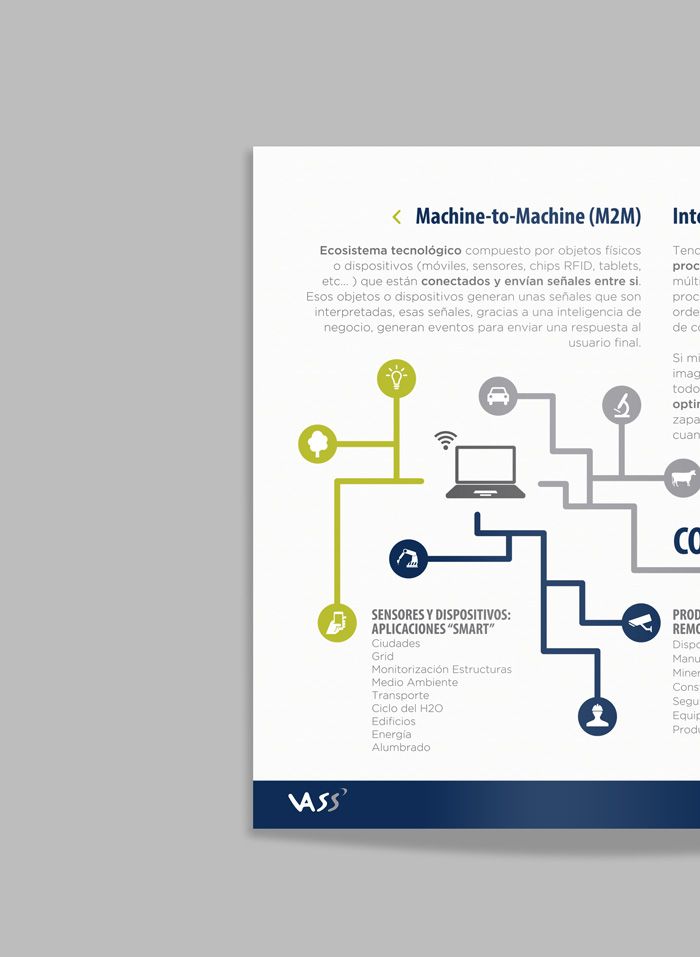 Díptico VASS | Smart Cities 1