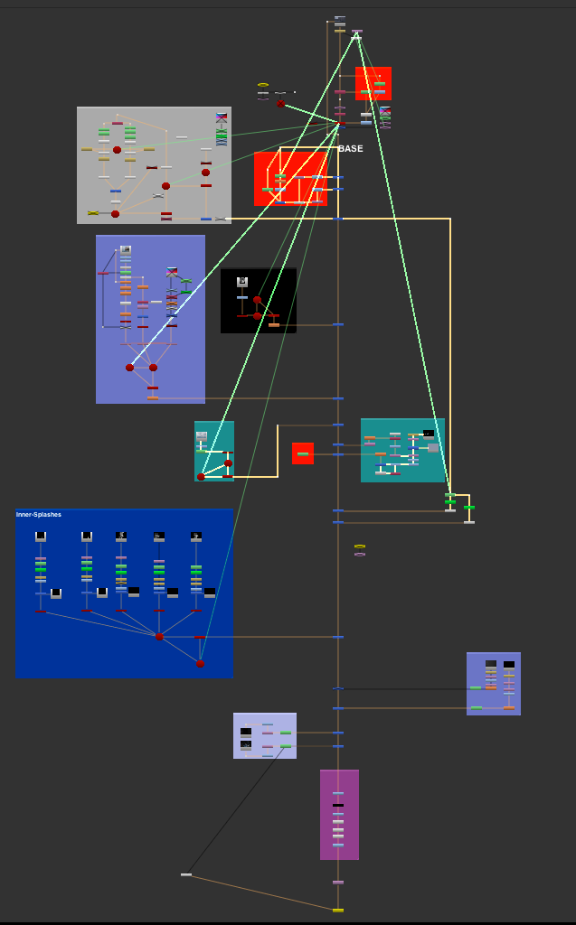 TREEDIGITAL 7