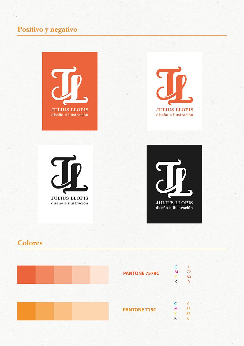 Identidad personal 1